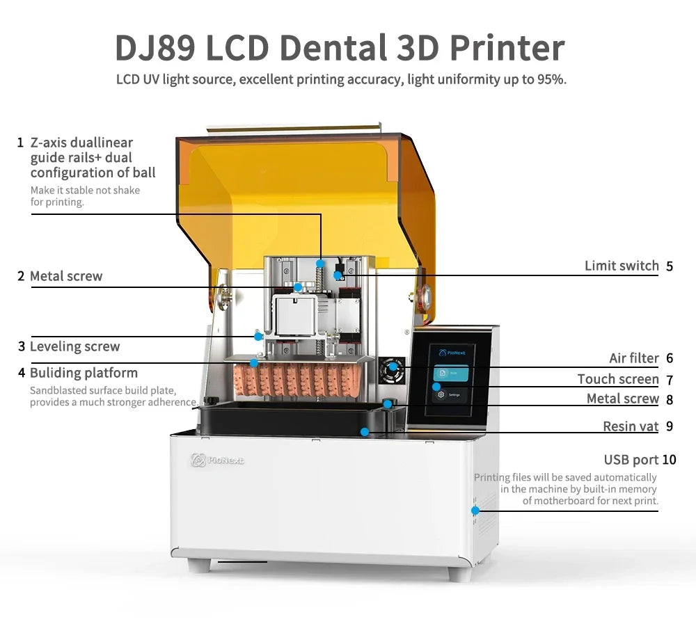 ​Chairside diagnosis and treatment solutions​